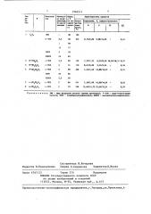 Способ получения производных n-арил-5-ариламидо-4,6- диметилпиридона-2 (патент 1366514)