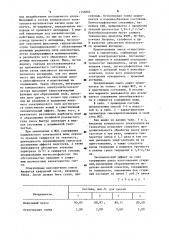 Жидкая самотвердеющая смесь для изготовления литейных стержней и форм (патент 1156802)