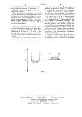 Листовыводное устройство для листоперерабатывающих машин (патент 1054258)