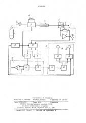 Газовый хроматограф (патент 1032412)