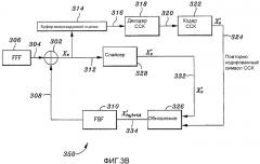Корректор с решающей обратной связью с комбинированным кодированием-декодированием сск в фильтрации обратной связи (патент 2343632)