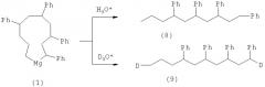 Способ получения 2,4,6,8-тетрафенилмагнезациклоундекана (патент 2448113)