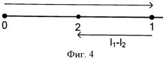 Измеритель линейной скорости движения объекта (патент 2441245)