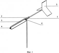 Метеостанция для трехкоординатного измерения вектора скорости потока воздуха и температуры (патент 2666971)