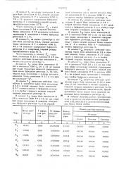 Преобразователь двоичного кода в двоично-десятичный код (патент 532857)