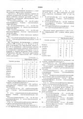 Гербицидная композиция (патент 543330)