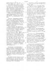 Способ получения пировиноградной кислоты (патент 1249069)