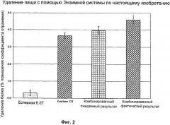 Бесфосфатное средство для автоматического мытья посуды, обеспечивающее улучшенные пятно- и пленкообразующие характеристики (патент 2483102)