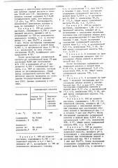 Способ выделения салициловой кислоты из водных растворов (патент 1120002)
