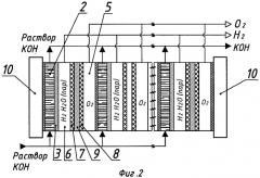 Многоэлементный матричный фильтр-прессный электролизер воды (патент 2500837)