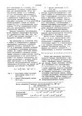 Ячейка для измерения электропроводности твердых электролитов с проводимостью по катионам щелочного металла (патент 1469430)