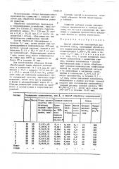 Способ обработки заполнителя для бетонной смеси (патент 1608159)