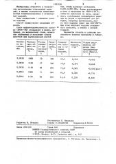 Способ изготовления волокнистых муллитокремнеземистых изделий (патент 1231038)