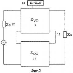 Способ генерации и частотной модуляции высокочастотных сигналов и устройство его реализации (патент 2496192)