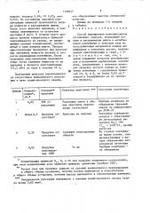 Способ выращивания монокристаллов тугоплавких окислов (патент 1599447)
