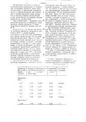 Способ получения полисурьмяной кислоты (патент 1286267)
