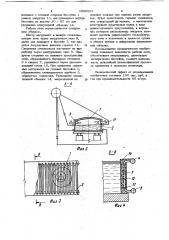 Ванная стекловаренная печь (патент 1039902)