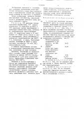 Состав для получения пигмента лимонного цвета на основе диоксида титана (патент 1416500)