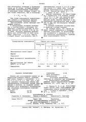 Состав для изготовления плиток соскоростным режимом обжига (патент 814963)