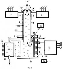 Способ переработки жидких радиоактивных отходов и устройство для его осуществления (патент 2486615)