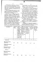 Фильтрующий материал для жидкостей (патент 1230638)