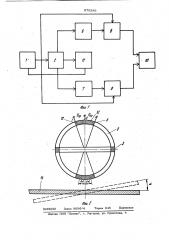 Устройство для бесконтактного измерения угла наклона электропроводящей поверхности (патент 879286)
