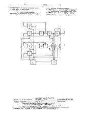 Устройство для контроля блоков памяти (патент 771733)