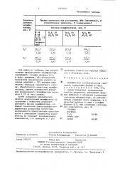 Модификатор заэвтектических силуминов (патент 1293240)