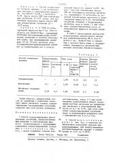 Способ концентрирования бактериальных суспензий (патент 1333707)