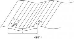 Профилированная фотоэлектрическая кровельная панель (патент 2303832)