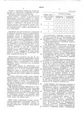 Патент ссср  255116 (патент 255116)
