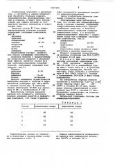 Состав для алюмоцирконирования стальных изделий (патент 1027280)