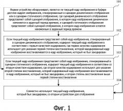 Способ и устройство для обработки данных (патент 2662648)