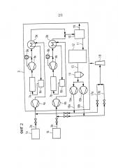 Система энергетической оптимизации установки для получения металлов прямым восстановлением руд (патент 2609116)