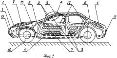 Кузов автомобиля повышенной безопасности (патент 2270778)