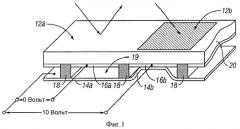 Многоуровневое стохастическое псевдосмешение с подавлением шума путем последовательного осреднения с использованием шаблонов (патент 2511574)