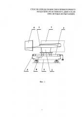 Способ определения тяги прямоточного воздушно-реактивного двигателя при летных испытаниях (патент 2663320)
