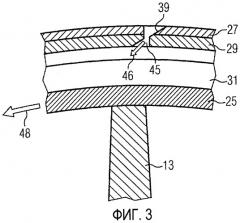 Устройство турбины и способ охлаждения бандажа, расположенного у кромки лопатки турбины (патент 2462600)