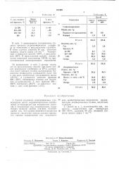 Способ получения изопарафиповых углеводородов (патент 397498)