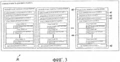 Система и способ обеспечения преемственности между клиентами обмена сообщениями (патент 2302033)