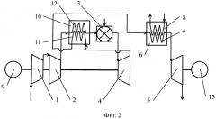 Когенерационная газотурбинная энергетическая установка (патент 2528214)