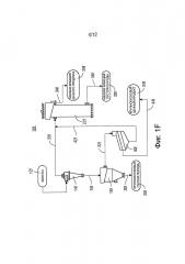 Улучшенная система для переработки материала (патент 2663019)
