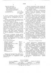 Способ выращивания микроорганизмовi2 (патент 378405)