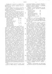 Композиция для приготовления мясного продукта для детского питания (патент 1316643)