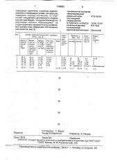 Способ приготовления шлакомагнезиальной сырьевой смеси (патент 1768553)