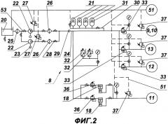 Комплекс оборудования для управления скважиной газоконденсатного месторождения (патент 2352758)