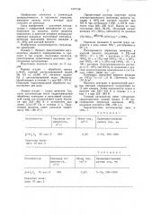 Способ приготовления катализатора для окисления оксидов азота (патент 1377138)