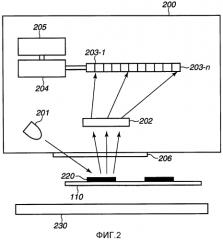Устройство формирования изображения (патент 2570218)
