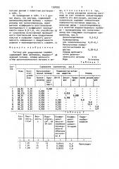 Раствор для заканчивания скважин (патент 1558952)