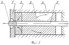 Способ производства горячепрессованных труб (патент 2262403)